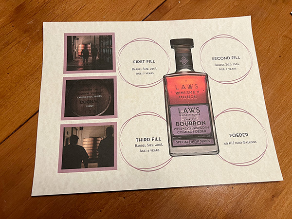 Bourbon Cognac Placemat